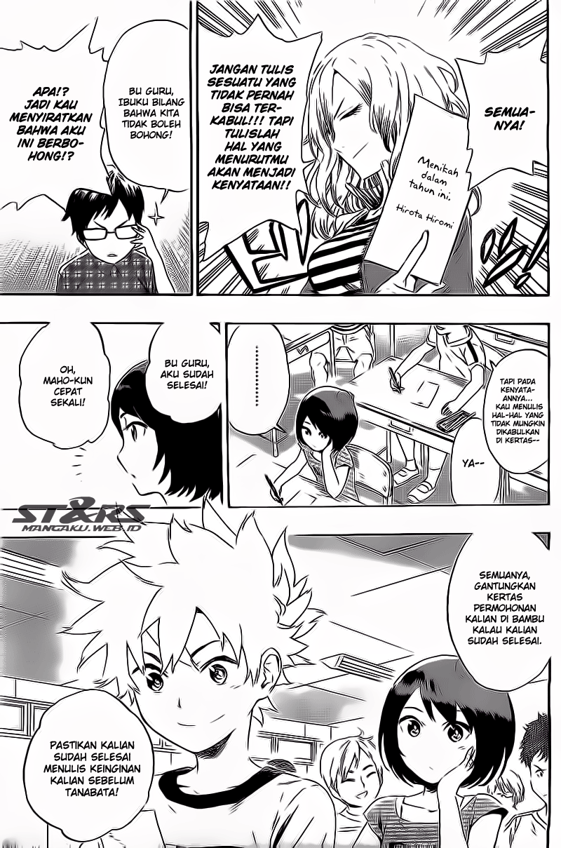 strs - Chapter: 19