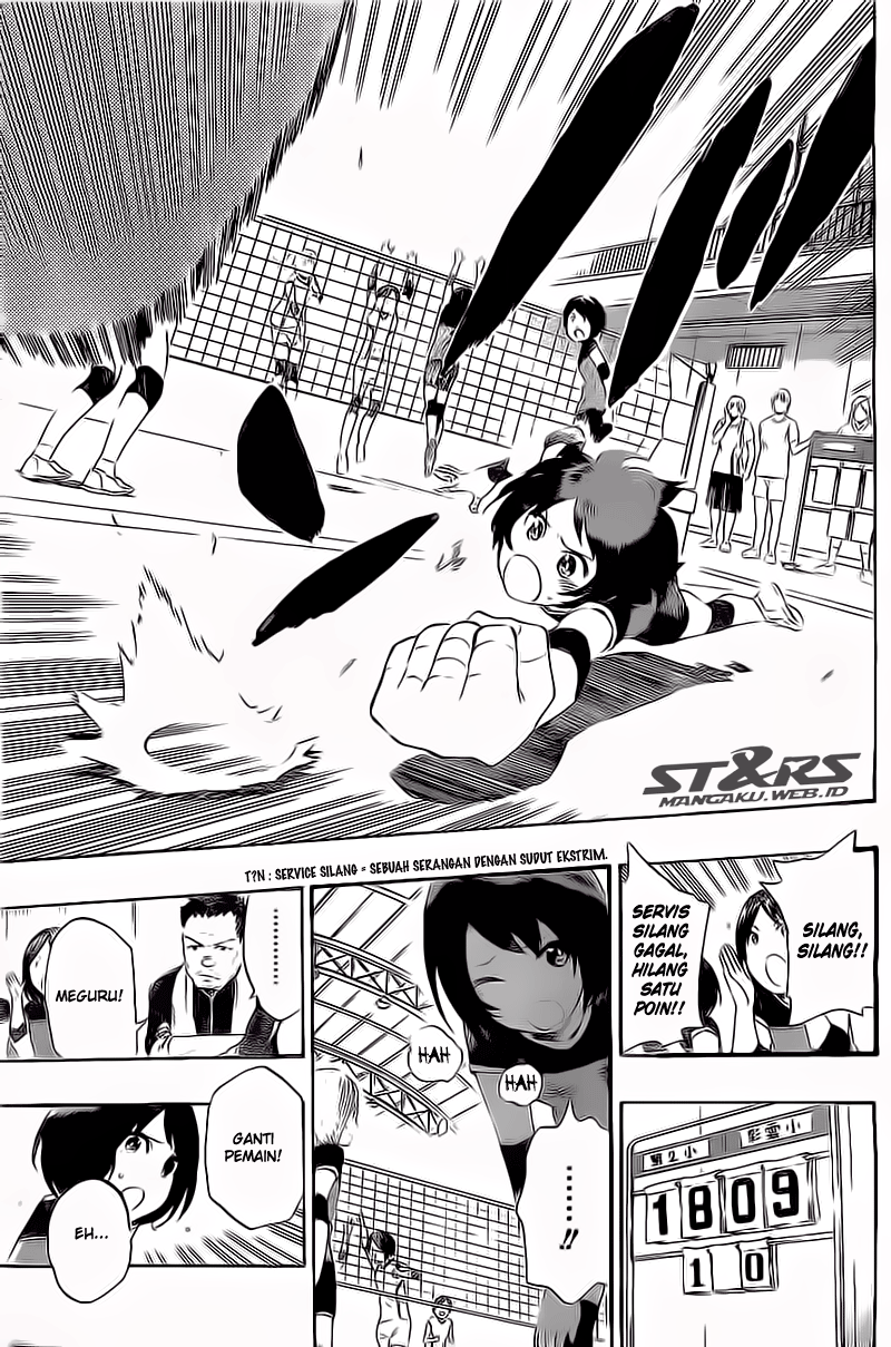 strs - Chapter: 19