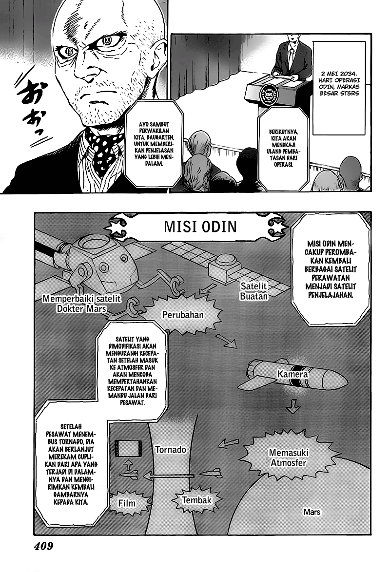 strs - Chapter: 21