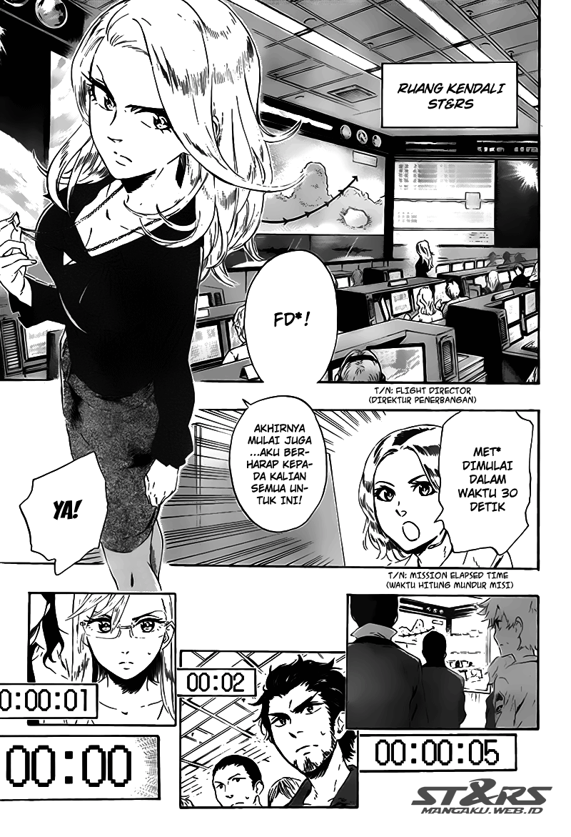 strs - Chapter: 21