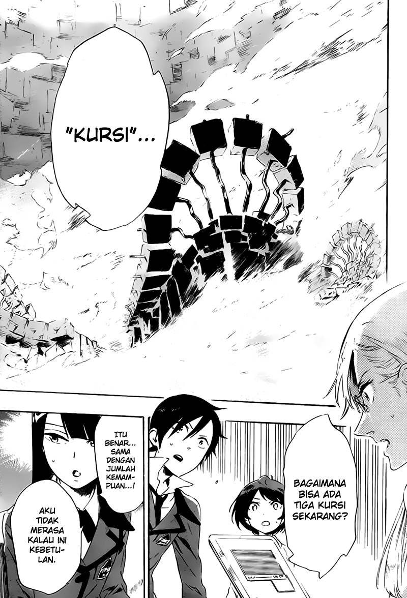 strs - Chapter: 22
