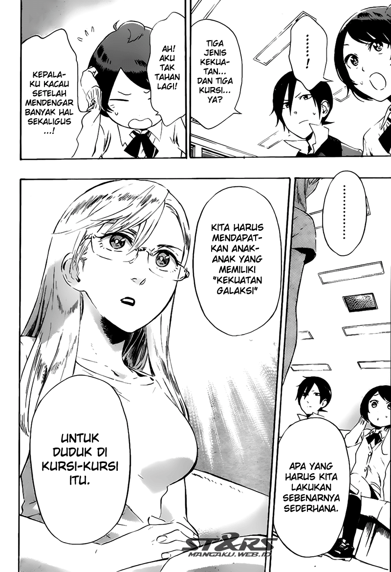 strs - Chapter: 22