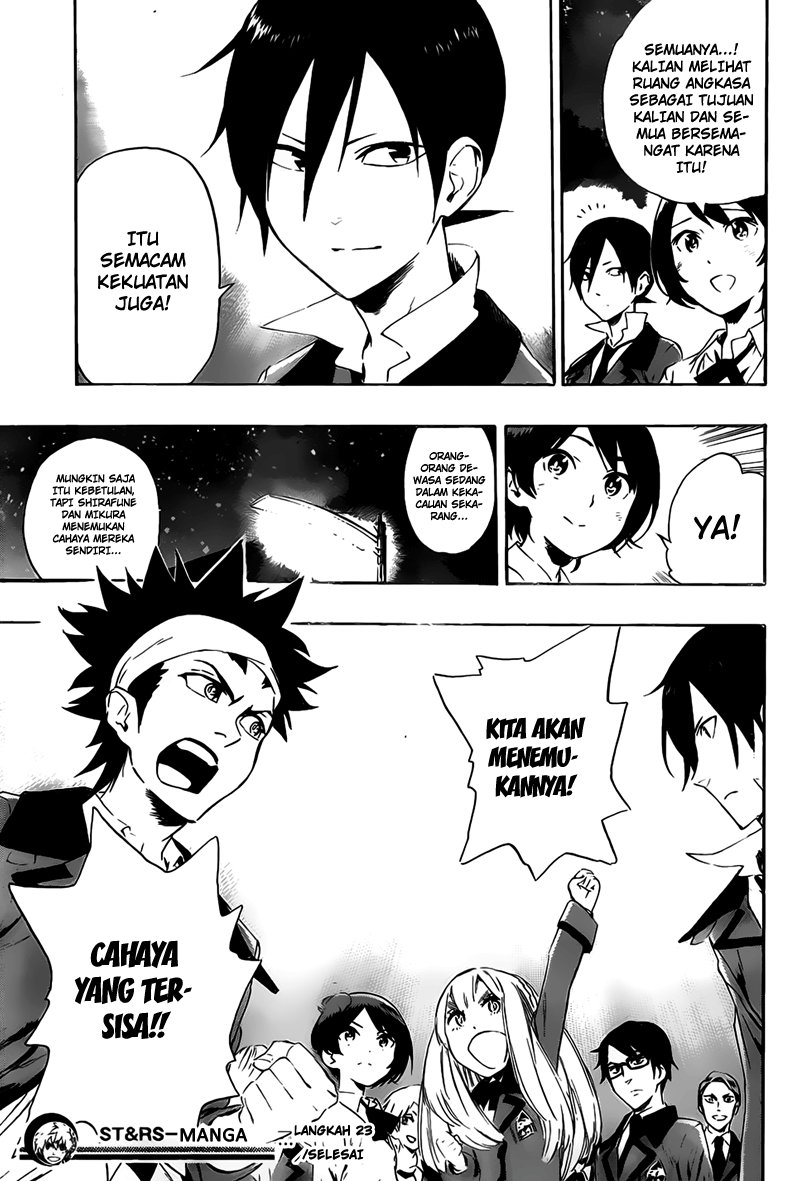strs - Chapter: 23