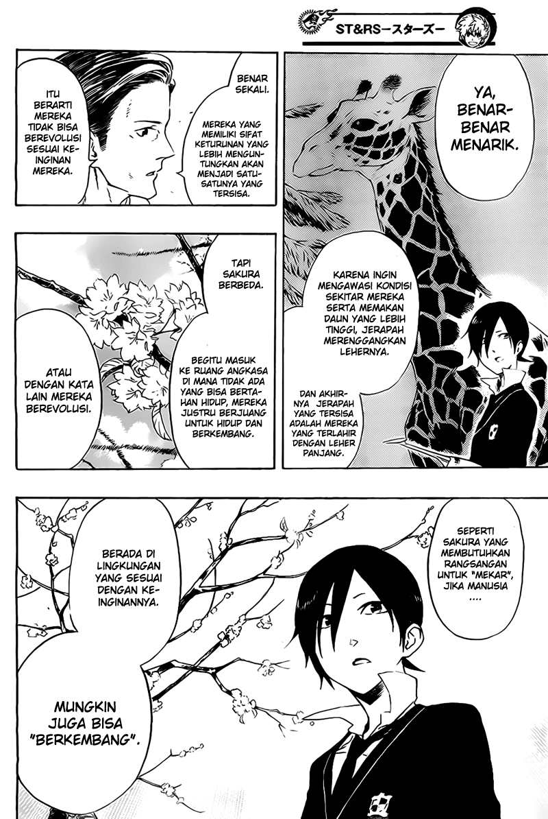 strs - Chapter: 24