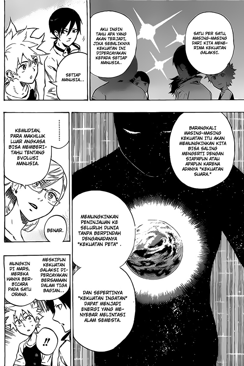 strs - Chapter: 28