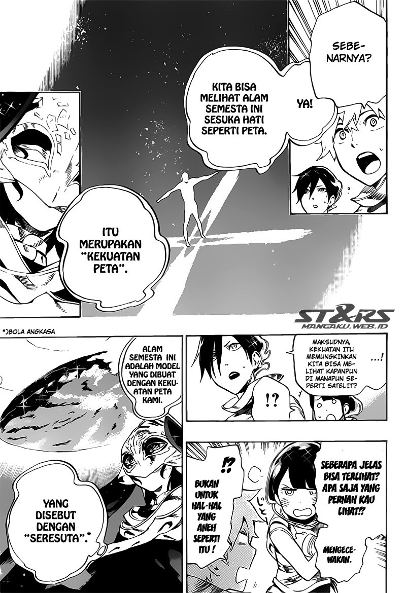 strs - Chapter: 32