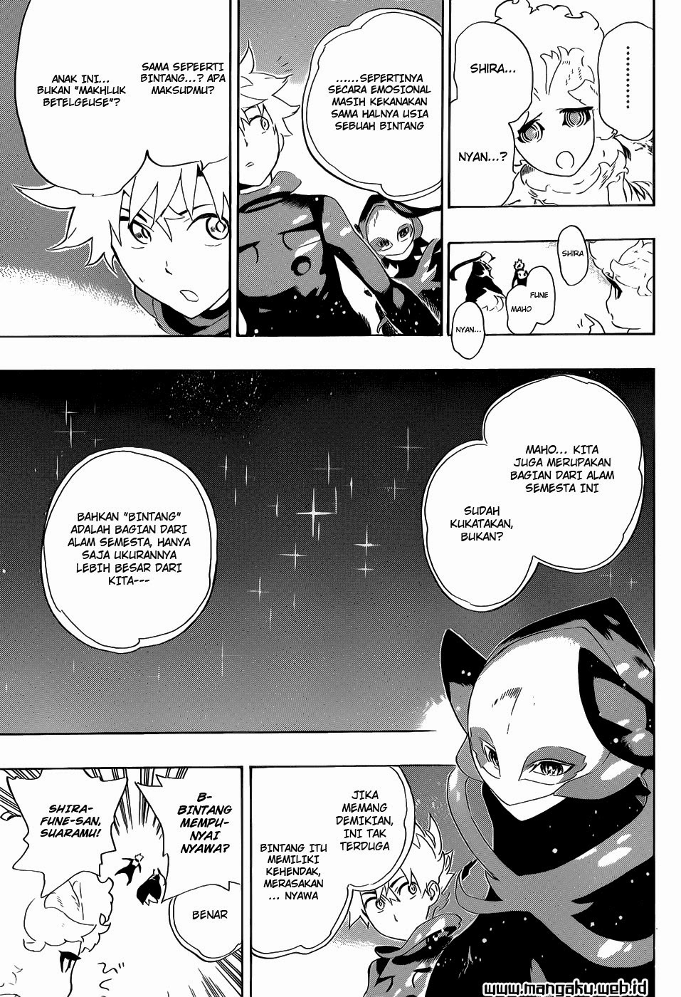 strs - Chapter: 35