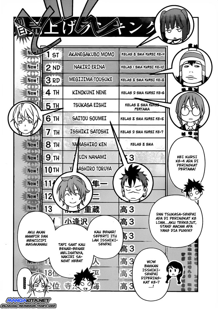 shokugeki-no-soma - Chapter: 126
