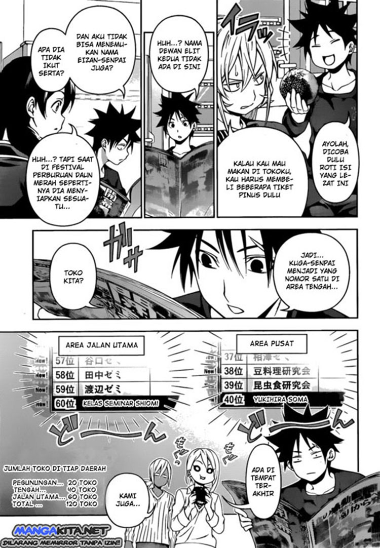 shokugeki-no-soma - Chapter: 126