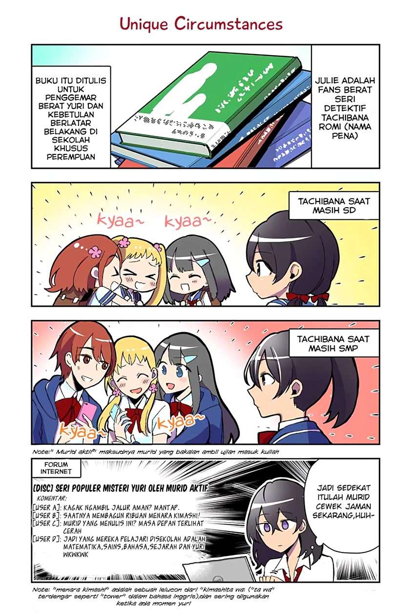 dokyuusei-no-oshi-sakka-ni-yuri-mousou-ga-bareta-kekka - Chapter: 5